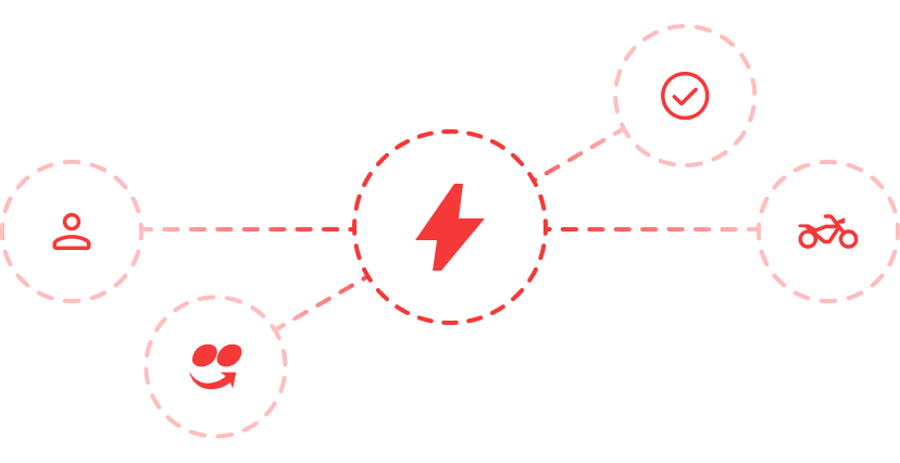 Imagem ilustrativa de Integrações